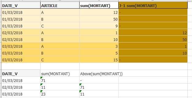 Compare periode.jpg